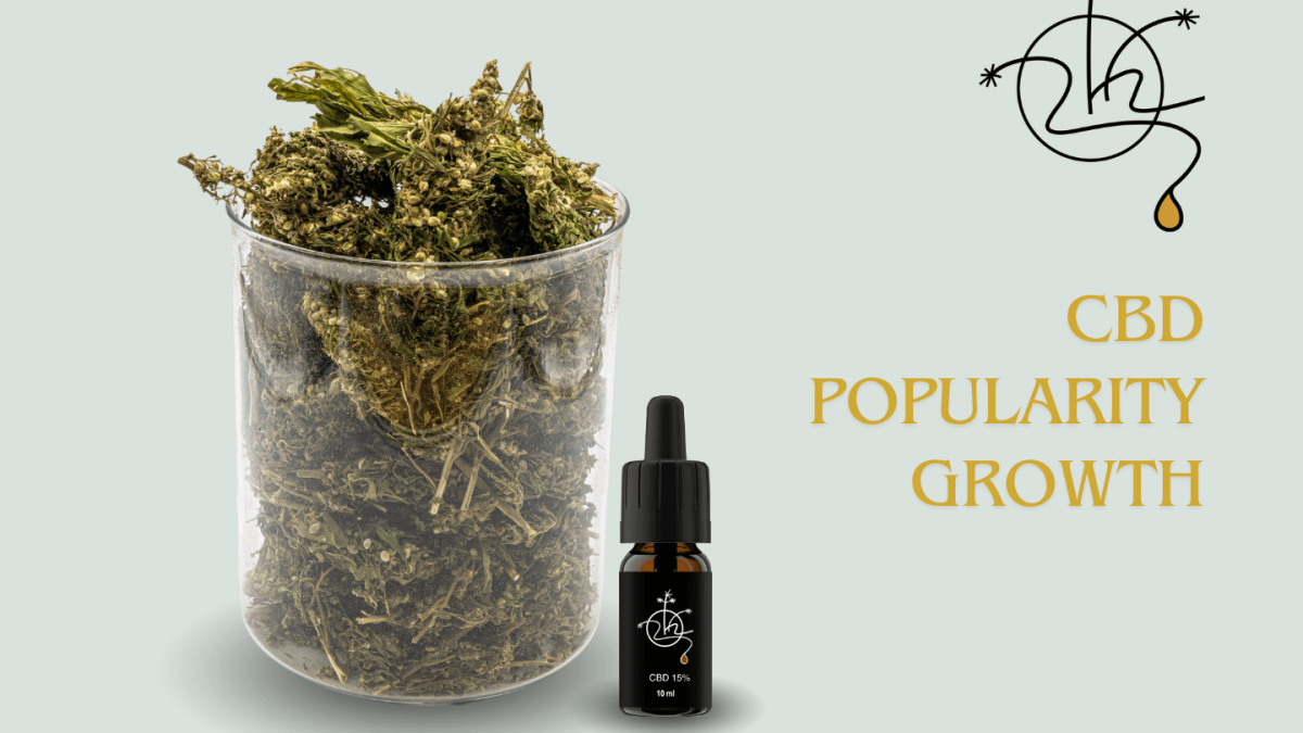 CBD oil popularity growth. Zenon Hemp Farm